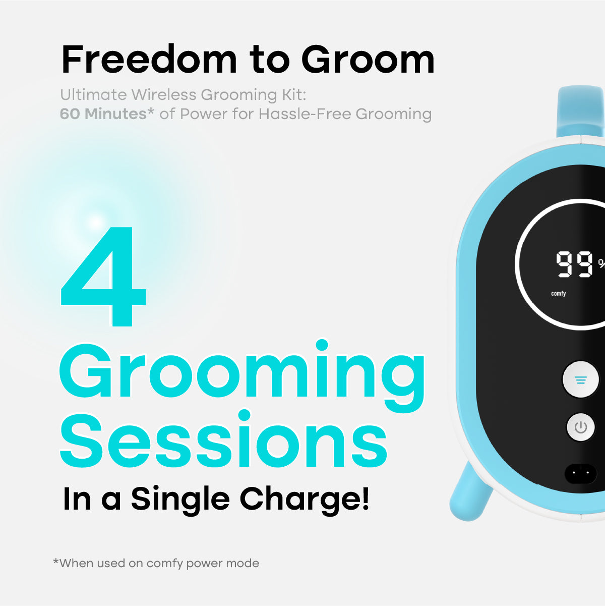 Cordless Grooming Kit (Infl) - Image 3